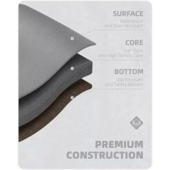 J&V TEXTILES 20" X 55" Oversized Cushioned Anti-Fatigue Kitchen Runner Mat (Rules Of The Kitchen) -Home Decoration Store GUEST 2a28b49c 2825 4356 91cf 18b8e3870c8b 1