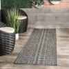 NuLOOM Outdoor Jamie Area Rug 2 NuLOOM Outdoor Jamie Area Rug -Home Decoration Store GUEST 33aec466 8d72 47a7 ad37 d20deff5b21e