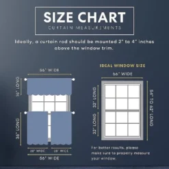 GoodGram Complete 3 Piece Rod Pocket Cafe Tier & Swag Valance "Coffee Shoppe" Kitchen Curtain Set -Home Decoration Store GUEST db486be2 3a33 409c 807e ea85359e6934